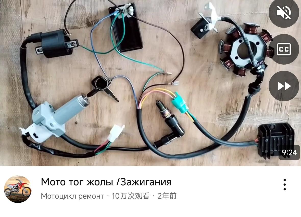 Мотоцикл төк жолы 2025 ең қажетті білім